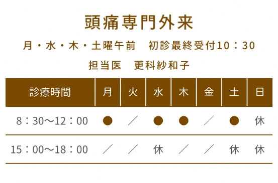 ペインクリニック